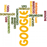 Wordle Google Tools